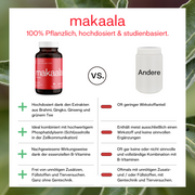 makaala [energie]