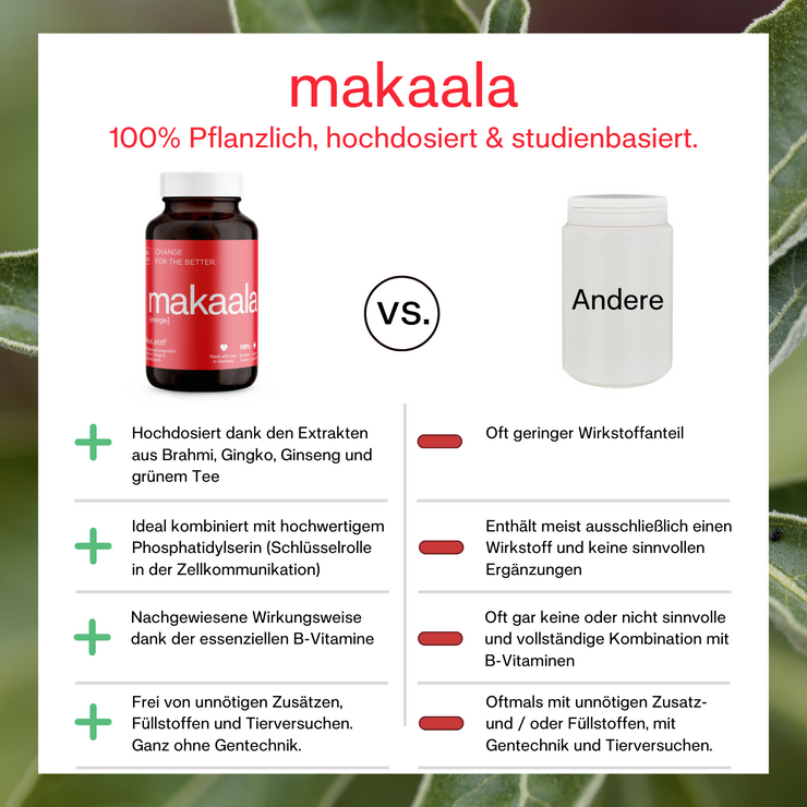 makaala [energie]